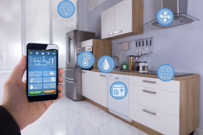 Smart Kitchen Appliances